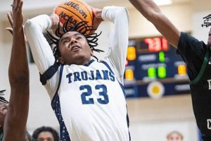 Top Alabama High School Basketball Rankings 2025 | Best Schools in America: Top Public & Private Options