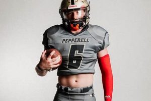 Go Dragons! Pepperell HS Football Updates | Best Schools in America: Top Public & Private Options