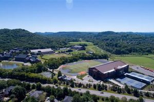 Top Nashville Private Schools: 2024 Guide | Best Schools in America: Top Public & Private Options