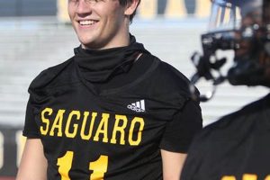 Saguaro High School Football: Home of the Sabercats | Best Schools in America: Top Public & Private Options