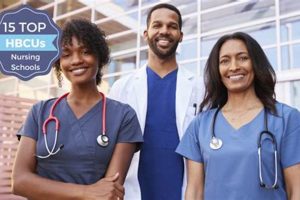 Top 10 Best HBCU Nursing Schools in 2024 | Best Schools in America: Top Public & Private Options