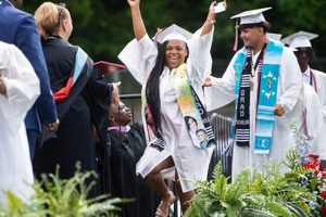 Knox County Schools Graduation 2024: A New Beginning | Best Schools in America: Top Public & Private Options