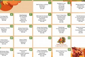 Walker County Schools Lunch Menu: Nutritious & Delicious | Best Schools in America: Top Public & Private Options