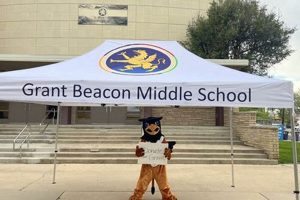 Discover Grant Beacon Middle School: A Parent's Guide Best Schools in America: Top Public & Private Options Discover Grant Beacon Middle School: A Parent's Guide | Best Schools in America: Top Public & Private Options