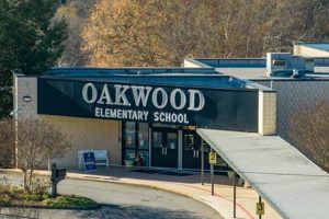 2024 Oakwood Elementary School Calendar & Key Dates | Best Schools in America: Top Public & Private Options