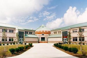 Best Short Pump Middle School: A Parent's Guide | Best Schools in America: Top Public & Private Options