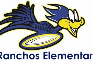 Los Ranchos Elementary School | Best Schools in America: Top Public & Private Options