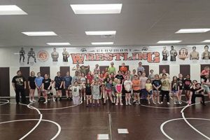 Best Youth Middle School Basketball Training Best Schools in America: Top Public & Private Options Best Youth Middle School Basketball Training | Best Schools in America: Top Public & Private Options