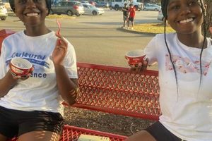 Best Queens Lake Middle School: Info & More | Best Schools in America: Top Public & Private Options