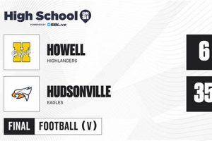 Hudsonville HS Football: Latest Scores & Updates | Best Schools in America: Top Public & Private Options