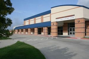 Back to School: Cooper Elementary Supply List 2024 | Best Schools in America: Top Public & Private Options