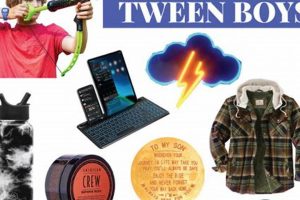 Top Gifts for Middle School Boys: 2024 Guide | Best Schools in America: Top Public & Private Options