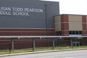 Top-Rated Pearson Middle School: A Guide | Best Schools in America: Top Public & Private Options