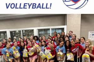 Riverwood High Basketball: Team News & Scores Best Schools in America: Top Public & Private Options Riverwood High Basketball: Team News & Scores | Best Schools in America: Top Public & Private Options