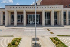 Top Lancaster Middle Schools: Guide & Info Best Schools in America: Top Public & Private Options Top Lancaster Middle Schools: Guide & Info | Best Schools in America: Top Public & Private Options