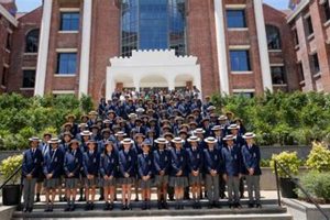 Top International Schools in Bangalore 2024 | Best Schools in America: Top Public & Private Options