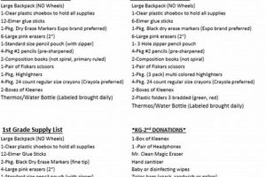 Pre-K to 5th: Southside Elementary Supply List 2024 | Best Schools in America: Top Public & Private Options