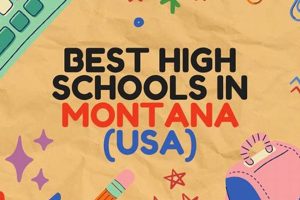 Top Best Schools in Montana 2024 Best Schools in America: Top Public & Private Options Top Best Schools in Montana 2024 | Best Schools in America: Top Public & Private Options