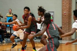 Ruston High Basketball: A Winning Tradition | Best Schools in America: Top Public & Private Options