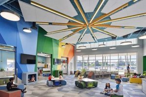 Inspiration Elementary School | Best Schools in America: Top Public & Private Options