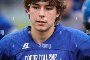 Coeur d'Alene HS Football: Vikings Pride | Best Schools in America: Top Public & Private Options