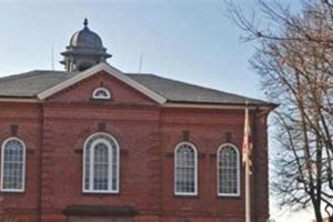 Top Driving Schools in Harford County, MD | Best Schools in America: Top Public & Private Options