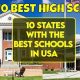 Top 10 Best Math Schools US Rankings | Best Schools in America: Top Public & Private Options