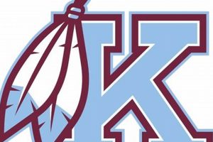 Kankakee High School Football: Home of the Kays Best Schools in America: Top Public & Private Options Kankakee High School Football: Home of the Kays | Best Schools in America: Top Public & Private Options