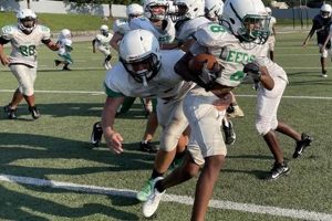 Middle School Football Games: How Long Do They Last? Best Schools in America: Top Public & Private Options Middle School Football Games: How Long Do They Last? | Best Schools in America: Top Public & Private Options