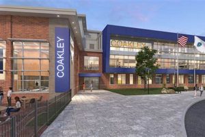 Explore Coakley Middle School: A Parent's Guide Best Schools in America: Top Public & Private Options Explore Coakley Middle School: A Parent's Guide | Best Schools in America: Top Public & Private Options