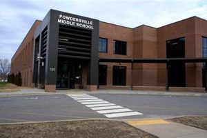 Top-rated Powdersville Middle School: A Guide | Best Schools in America: Top Public & Private Options
