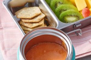 Top Thermos for School Lunch: Kids & Teens | Best Schools in America: Top Public & Private Options