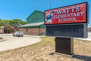 Watts Elementary Schools | Best Schools in America: Top Public & Private Options