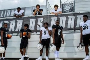 Richmond Randall High School Football: A Legacy of Excellence Best Schools in America: Top Public & Private Options Richmond Randall High School Football: A Legacy of Excellence | Best Schools in America: Top Public & Private Options