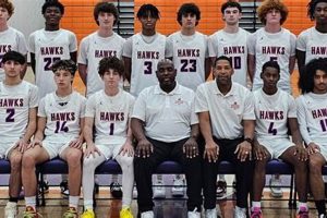 Horizon High School Basketball: Team News & Scores | Best Schools in America: Top Public & Private Options