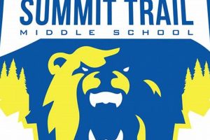 Best Summit Trail Middle School: Guide & Info Best Schools in America: Top Public & Private Options Best Summit Trail Middle School: Guide & Info | Best Schools in America: Top Public & Private Options