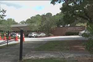 Fulton County School Closures & Updates | Best Schools in America: Top Public & Private Options