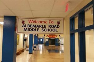 Best Albemarle Road Middle School: A Guide | Best Schools in America: Top Public & Private Options
