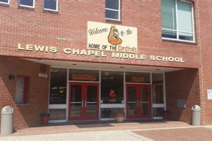Explore Lewis Chapel Middle School: A Parent's Guide Best Schools in America: Top Public & Private Options Explore Lewis Chapel Middle School: A Parent's Guide | Best Schools in America: Top Public & Private Options