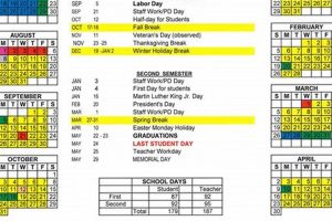2024 Chambers County Schools Calendar & Key Dates | Best Schools in America: Top Public & Private Options