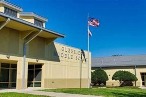 Discover Glenridge Middle School: A Parent's Guide | Best Schools in America: Top Public & Private Options