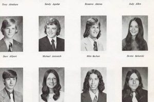 Tioga High's 1974 Yearbook: A Look Back | Best Schools in America: Top Public & Private Options