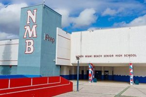Go Chargers! North Miami Beach High School Football Updates Best Schools in America: Top Public & Private Options Go Chargers! North Miami Beach High School Football Updates | Best Schools in America: Top Public & Private Options