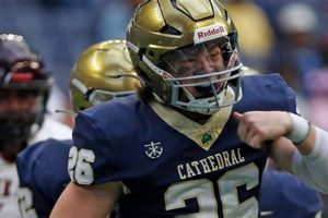 Cathedral High Football: Latest Scores & Game Updates | Best Schools in America: Top Public & Private Options