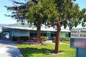 Discover Sheppard Middle School: A Parent's Guide | Best Schools in America: Top Public & Private Options