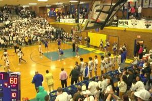 Top Cyprus High School Basketball Teams & Players | Best Schools in America: Top Public & Private Options