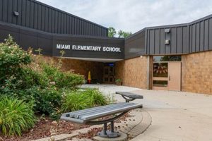 Top Clinton Township Elementary Schools: A Guide | Best Schools in America: Top Public & Private Options