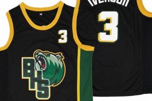 Custom High School Basketball Jerseys & Uniforms | Best Schools in America: Top Public & Private Options