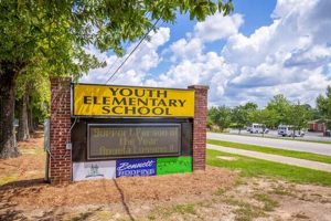 Youth Elementary School | Best Schools in America: Top Public & Private Options