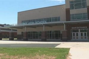 Top Alamance County High Schools: Guide Best Schools in America: Top Public & Private Options Top Alamance County High Schools: Guide | Best Schools in America: Top Public & Private Options